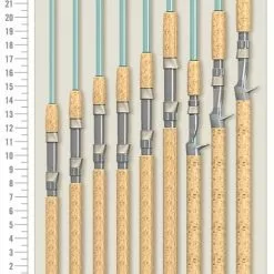 St Croix Avid Series Inshore Spinning Rods 13 St Croix Avid Series Inshore Spinning Rods -Rods promo image 106