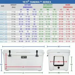 Yeti Tundra Coolers 8 Yeti Tundra Coolers -Rods promo image 1330