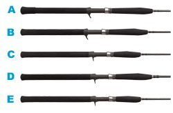Shimano Trevala Jigging Casting Rods 4 Shimano Trevala Jigging Casting Rods - Image 2
